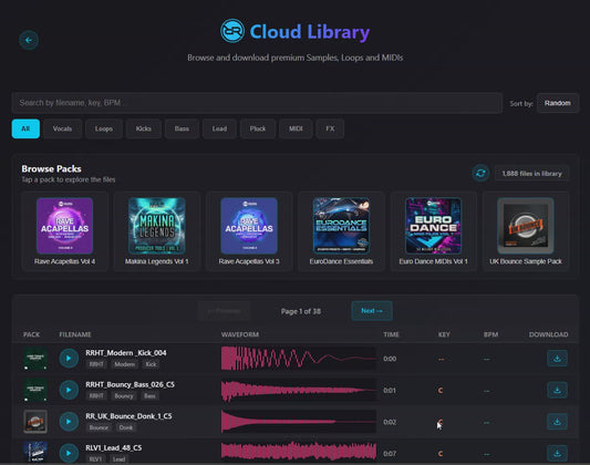 Rewired Cloud Membership